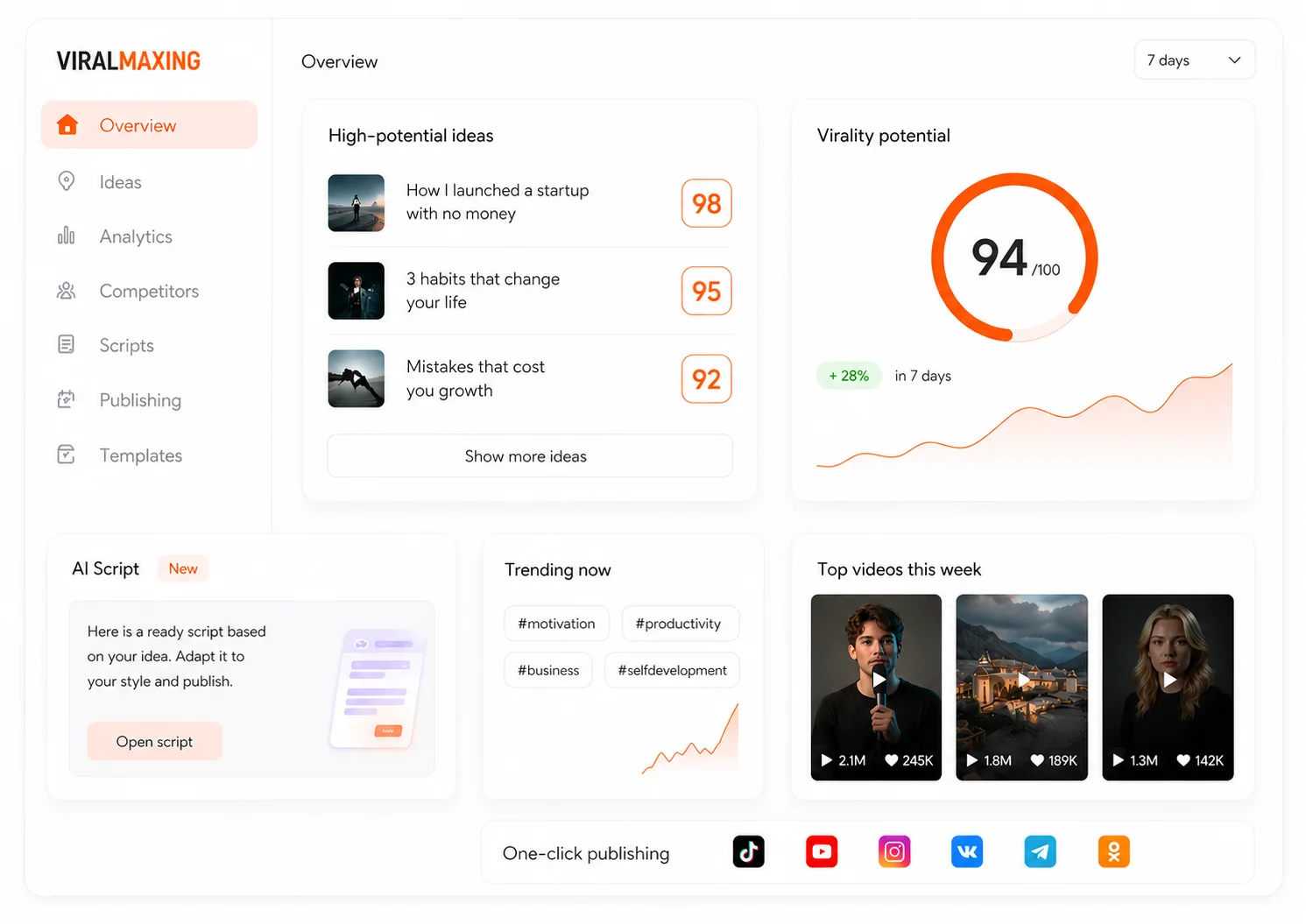 ViralMaxing dashboard
