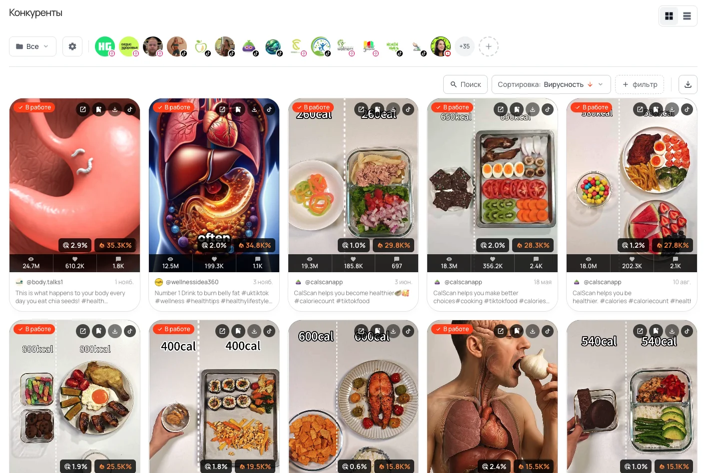 AI-ассистент анализирует конкурентов